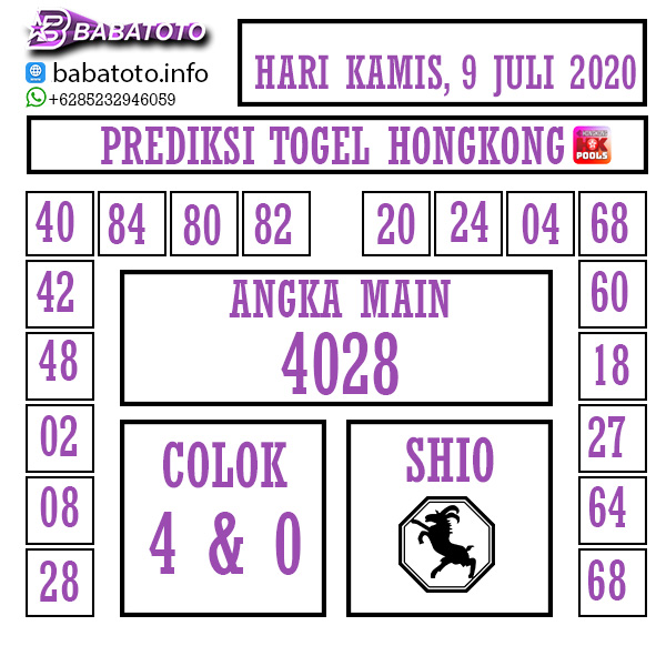 PREDIKSI TOGEL HONGKONG 9 JULI 2020