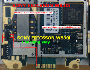 Sony Ericsson W830i Charging Ways,
Sony Ericsson W830i Charging Problem,