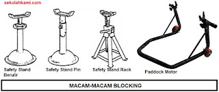 jacking, blocking, lifting