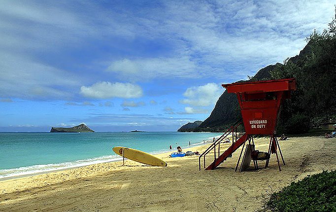 Hawaii beaches