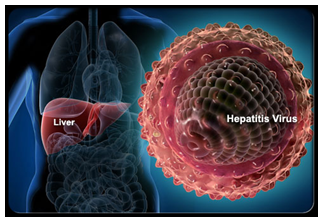 15 PENYAKIT PENYAKIT YANG DISEBABKAN OLEH VIRUS 