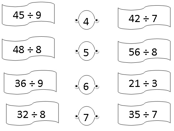 Latihan - Bahagi (5)  MATEMATIK KSSR TAHUN 3