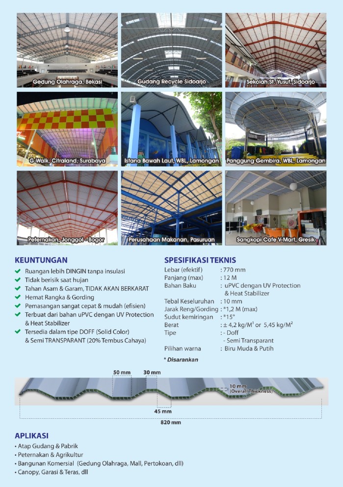Konsep Populer Harga Alderon, Kanopi Alderon