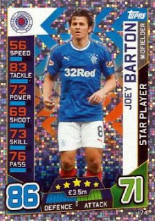 Topps Match Attax SPFL 2016-2017 Rangers Set