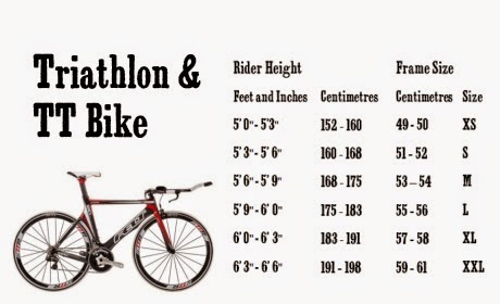 Triathlon Bicycle Sizing Guide 1