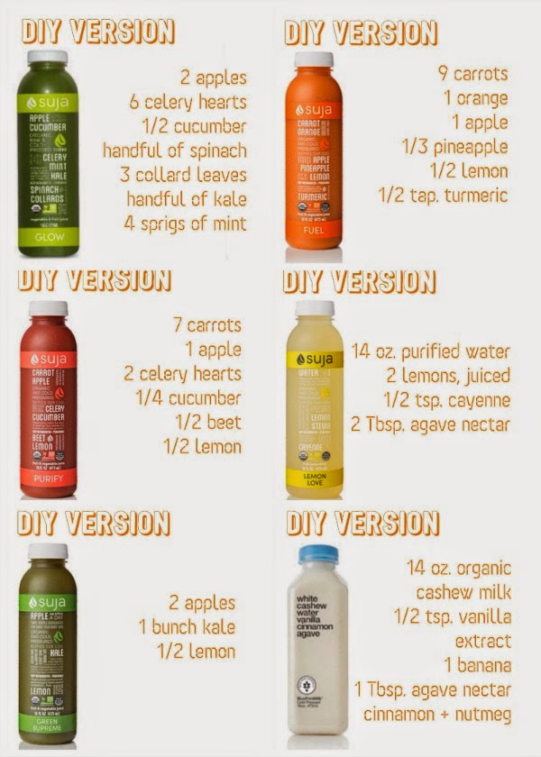 My Renovated Life DIY 3Day Suja Juice Cleanse
