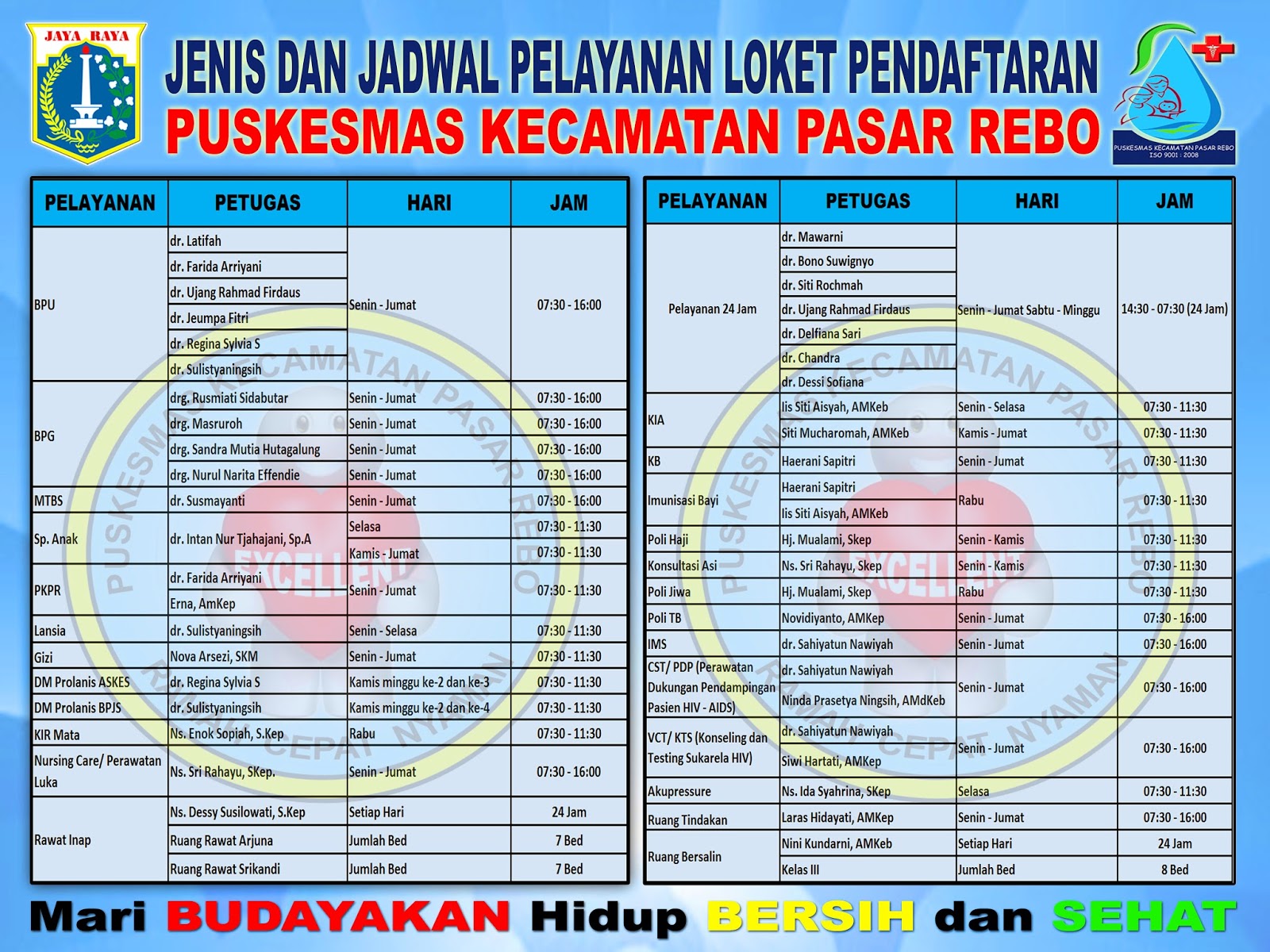 JENIS DAN JADWAL PELAYANAN LOKET PENDAFTARAN PUSKESMAS 