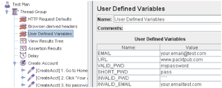 JMeterUserDefinedVariables