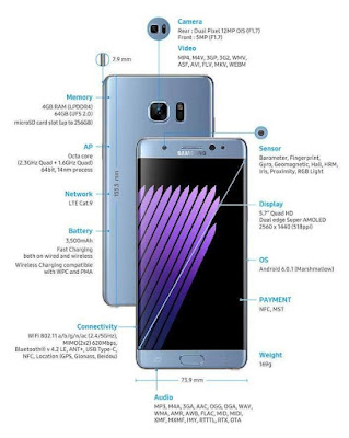 samsung note 7