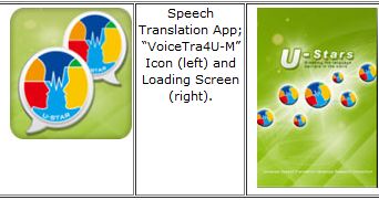 voicetra4u-m app