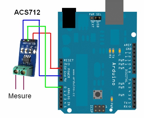 Tutorial Arduino Mengukur Arus Dengan Modul Sensor Arus 