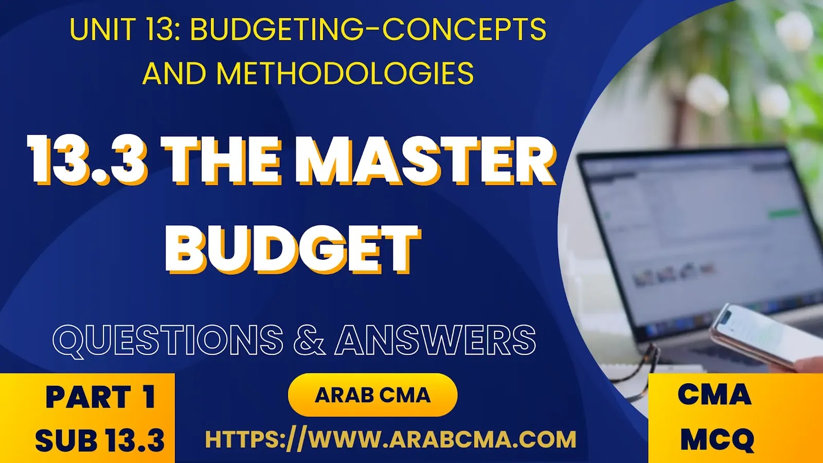 CMA PART 1 MCQ , subunit 13.3 The Master Budget