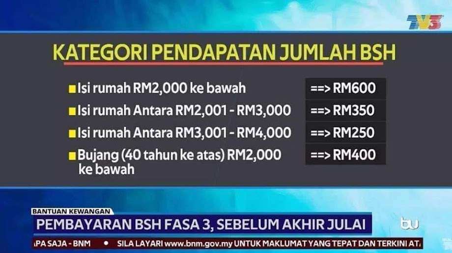 Bantuan Tambahan RM480 Untuk Anak Bawah 18 Tahun Diberi 