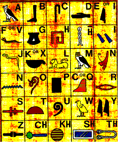 Alphabet on Did  However  Begin Learning The Basics Of Deciphering Ancient