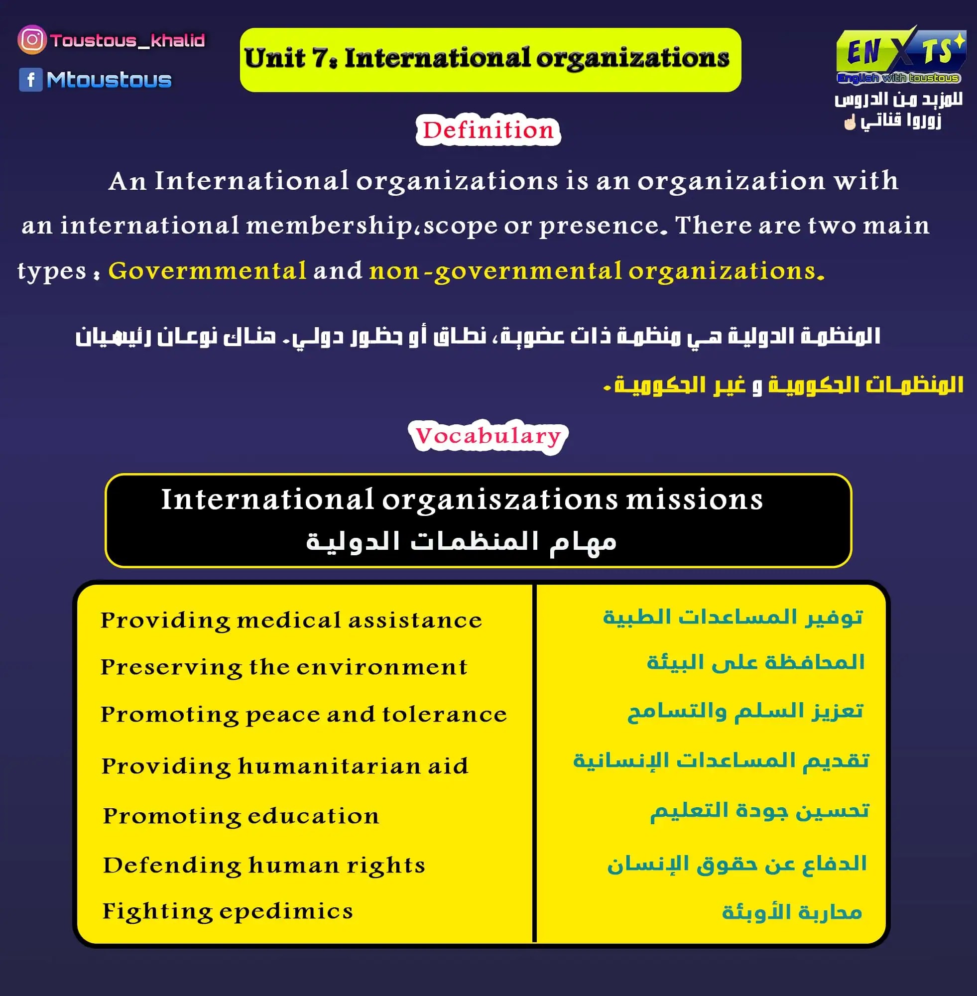unit 7: International organization