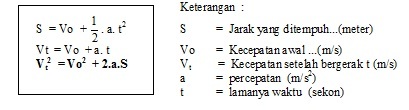 Pembahasan Gerak  SMP NEGERI 1 DAMPIT