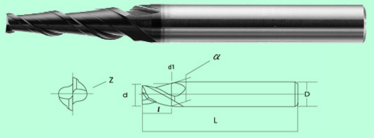  S2015-1 TAPERED SQUARE TYPE LONG FLUTE – 2 Flutes 