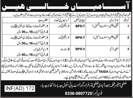 Population Welfare Department KPK