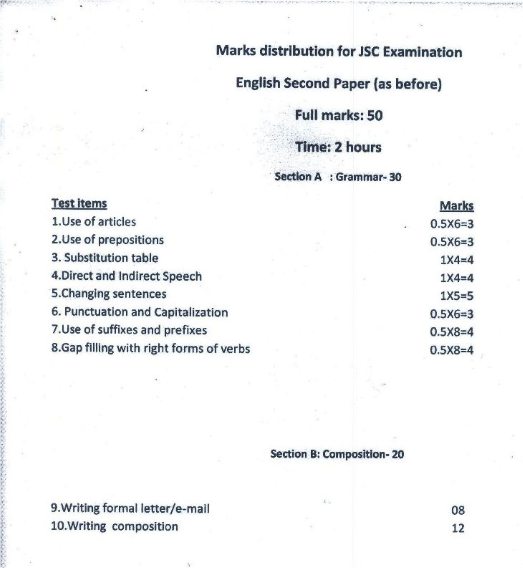 jsc english 2nd Paper suggestion, question paper, model question, mcq question, question pattern, syllabus for dhaka board, all boards