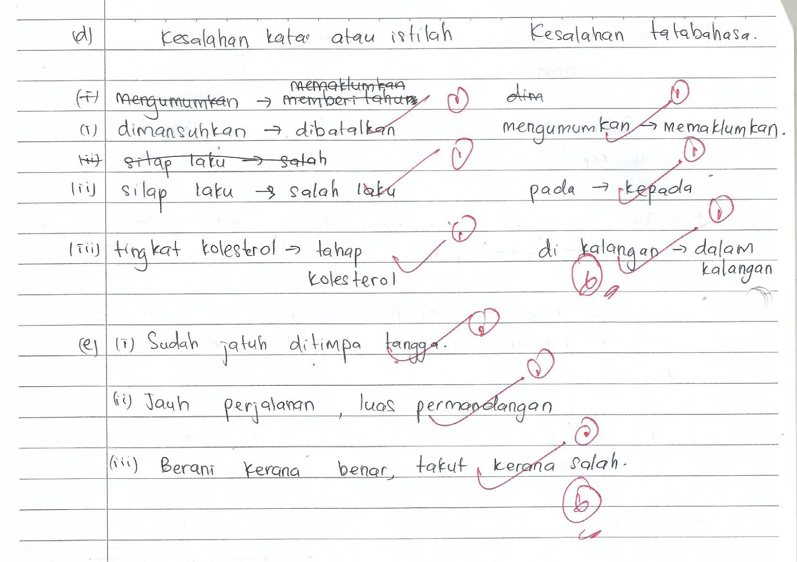 Laman Bahasa Melayu SPM: SEMAKAN SOALAN PECAHAN 3 