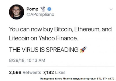 На портале Yahoo Finance запущена торговля BTC, ETH и LTC