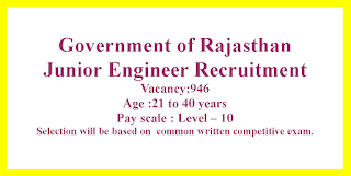 Junior Engineer Recruitment - Government of Rajasthan