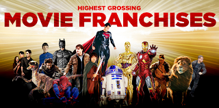 top grossing movie franchises