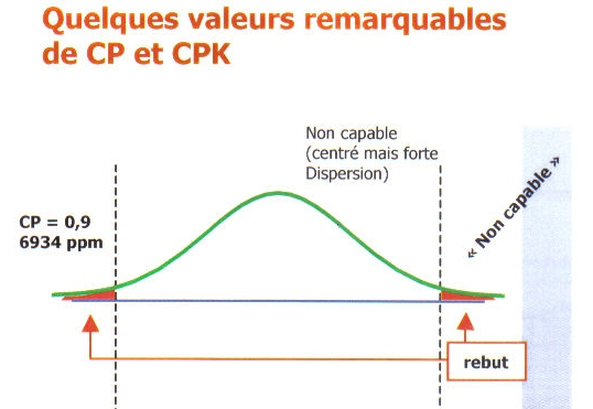 AIDE DE LECTURE DE RAPPORT DE CONTROLE