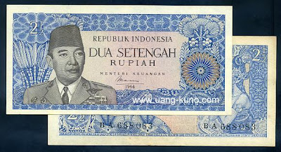  variasi untuk bagian dua setengah Rupiah 1964 (seri Sukarno)