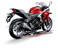 Honda CBR250R