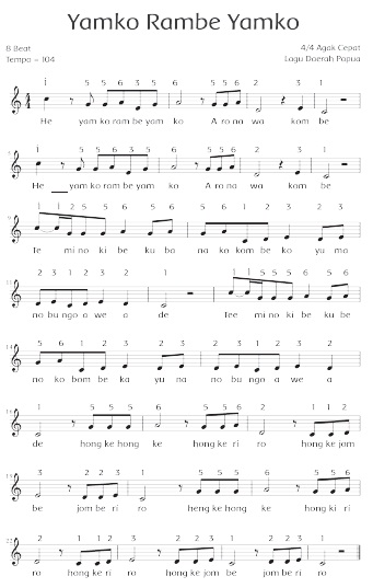  Materi dan Kunci Jawaban Tematik Kelas   Kunci Jawaban Tematik Kelas 4 Tema 8 Subtema 1 Halaman 14, 17, 18, 20, 21