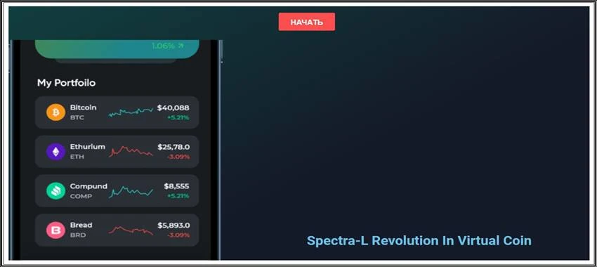 [Мошенники] spectra-l.net – Отзывы, развод, лохотрон! Брокер Spectra-L мошенник