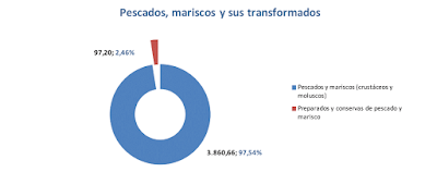 asesores económicos independientes 80-8 Javier Méndez Lirón