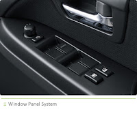 Suzuki SX4 Window Panel System