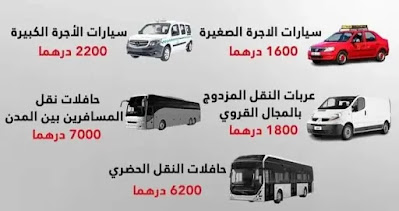 mouakaba.transport.gov.ma دعم قطاع النقل الطرقي