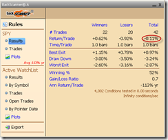 MADNextDaySummary
