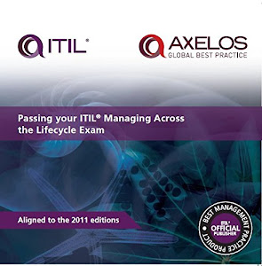 Passing Your Itil Managing Across the Lifecycle Exam Book