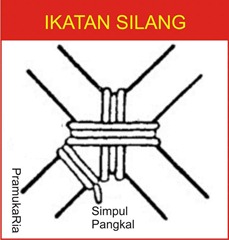 ikatan-silang-2