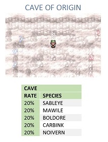 CAVE OF ORIGIN