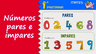 http://primerodecarlos.com/primerodecarlos.blogspot.com/febrero/pares_impares.swf