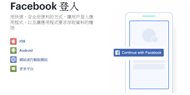 使用 FB API 處理登入登出功能(含自製按鈕)，取得使用者基本資料﹍實作範例