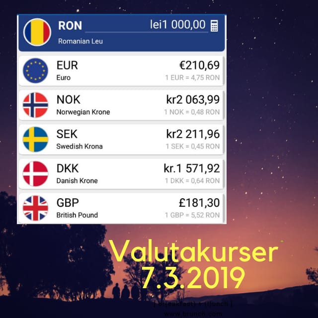 Nytt fra Romania - helt kort: Valuta pr 7.3.19