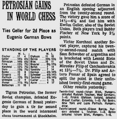 Petrosian Gains In World Chess: Ties Geller for 2d Place as Eugenio German Bows