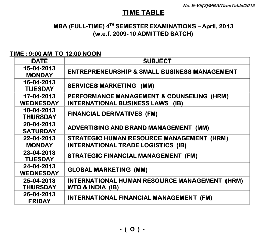 Andhra University MBA  Time Table 2013