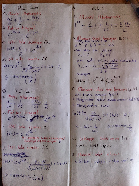 Matematika Teknik, RLC, menghitung