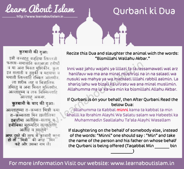 Qurbani ki Niyat, Qurbani ki Dua, Dua for Sacrifice an 