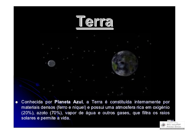 A TERRA NO ESPAÇO