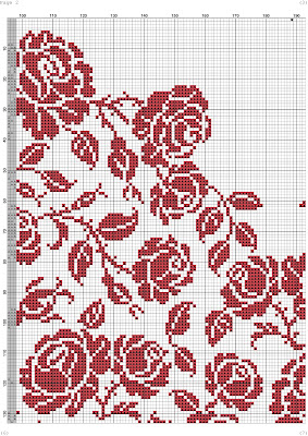 Counted cross stitch patterns free