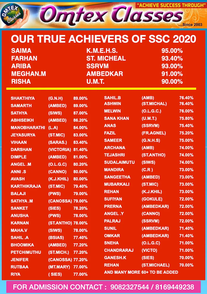 OMTEX CLASSES OUR TRUE ACHIEVERS OF SSC 2020