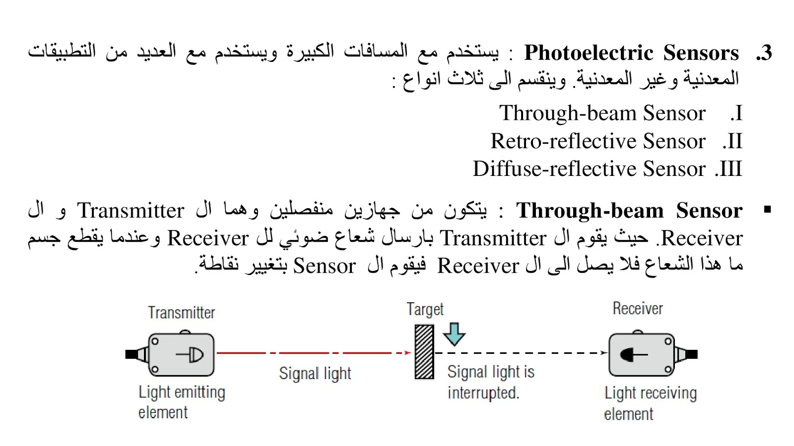 كورس كلاسيك كنترول فرقة اولي باور هندسة الشروق كاملا Course Classic Control 1st Power Engineering Elshrouk academy full